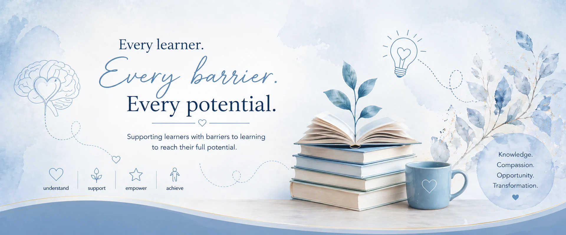 Every learner. Every barrier. Every potential. Supporting learners with barriers to learning to reach their full potential.